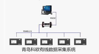 聊城定量控制系統(tǒng)選型指南 誰家好、價(jià)格、質(zhì)量與廠家全解析
