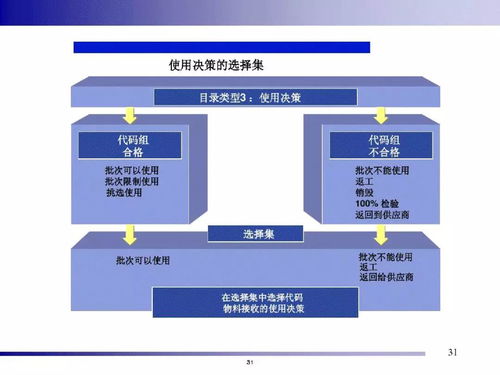 精益智能工廠 一站式系統(tǒng)化解決方案引領(lǐng)計(jì)算機(jī)系統(tǒng)服務(wù)新紀(jì)元